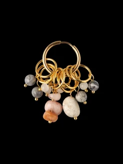 Søstrene Grene Schweiz Garn Und Nähzubehör<Maschenhalter