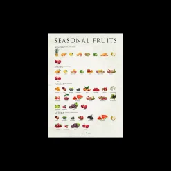 Søstrene Grene Schweiz Rahmen Und Poster<Poster Seasonal Fruits 50 X 70