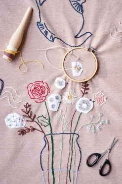 Søstrene Grene Schweiz Stickerei<Stickrahmen